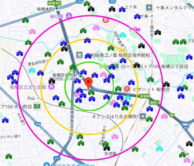 板橋ビュースタジオ周辺の学校情報